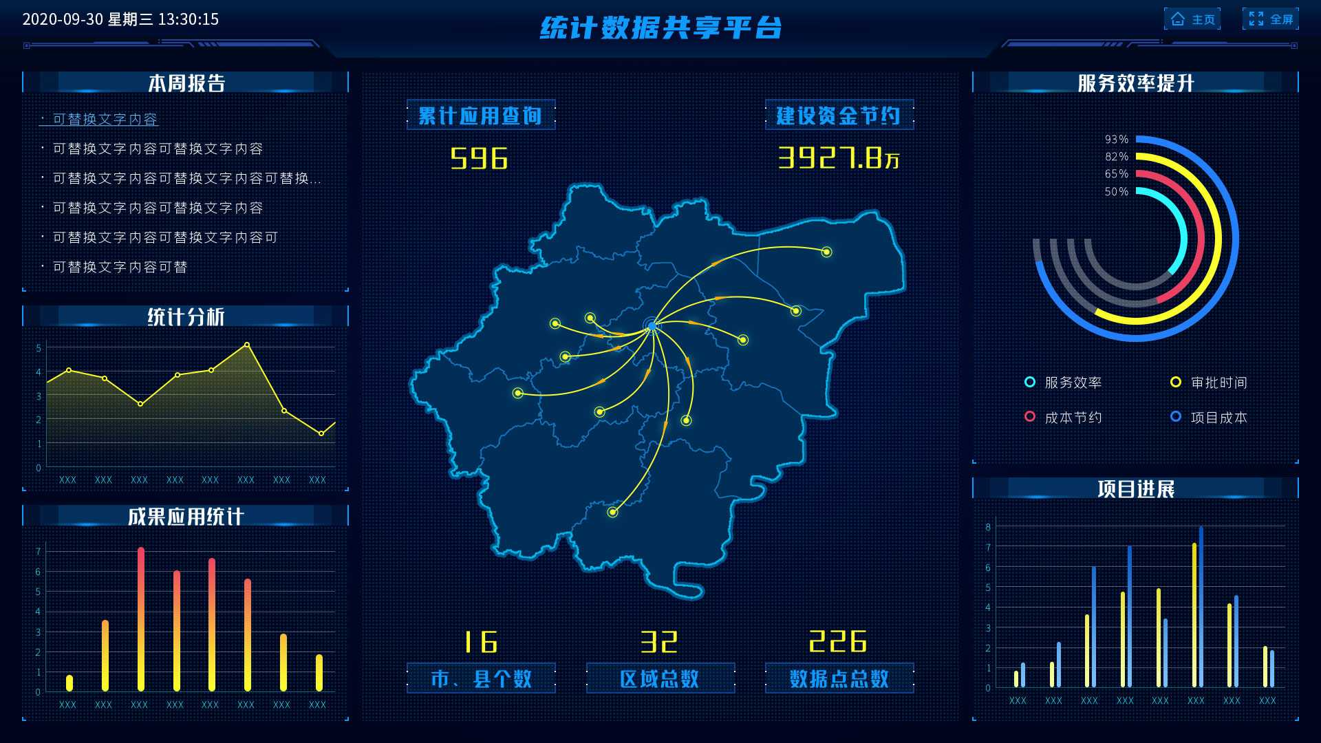 001統(tǒng)計(jì)數(shù)據(jù)共享平臺_多統(tǒng)計(jì)維度信息界面.jpg